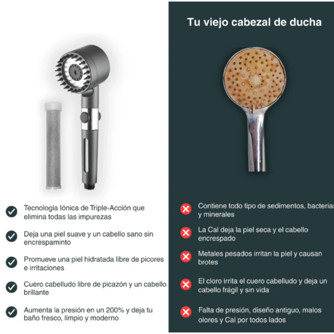 Cabezal de Ducha Turbo de Alta Presión – Ducha Eficiente y Revitalizante